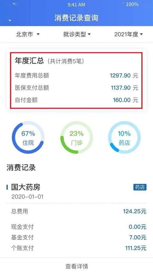 便捷查詢個(gè)人醫(yī)保信息的全攻略 參保、繳費(fèi)、使用與咨詢
