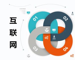 十部委聯(lián)合發(fā)布互聯(lián)網金融發(fā)展指導意見 技術開發(fā)成關鍵驅動力