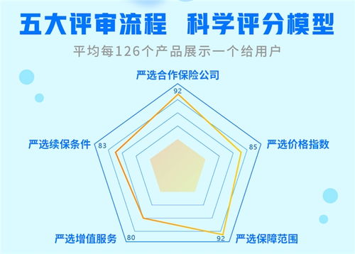 科技賦能保險(xiǎn)成果顯著，輕松集團(tuán)榮獲“年度保險(xiǎn)科技領(lǐng)軍企業(yè)”獎(jiǎng)