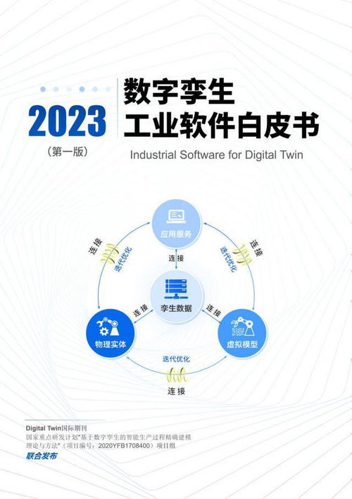 2023數(shù)字孿生工業(yè)軟件白皮書 數(shù)字文化創(chuàng)意軟件開發(fā)的新引擎